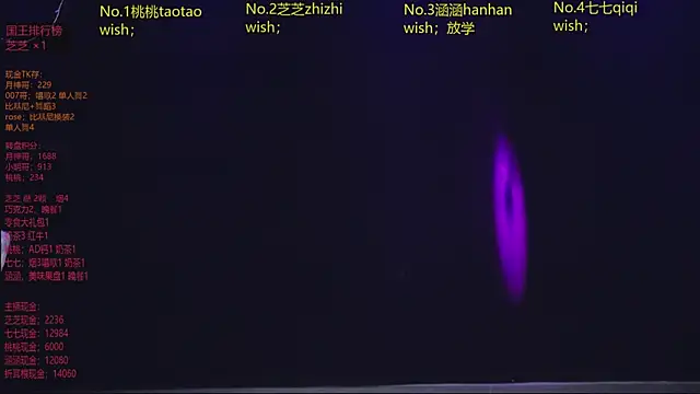 Snapshot of HHH-777 chatting on March 2026 04:23:01 PM HHH-777 online show from March 2026 04:23:01 PM