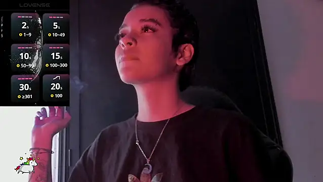 Anny Kiitty online show from February 2026 04:27:01 AM