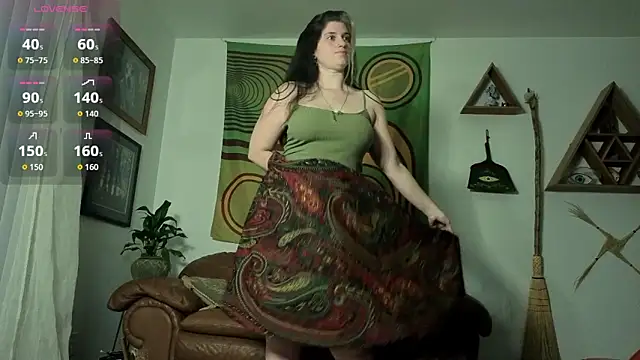 bruisedblossoms online show from March 2026 02:19:01 AM