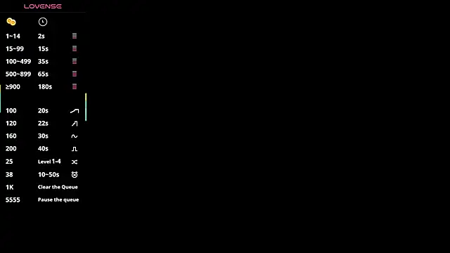 mature eva1 online show from December 2025 11:17:01 AM