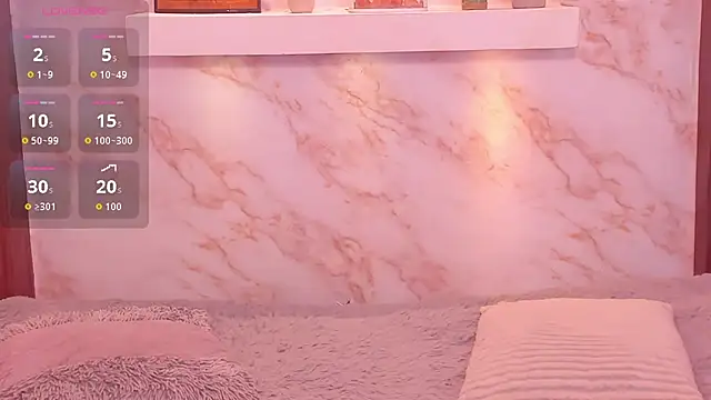 Dakota ferreti  online show from March 2026 07:47:02 AM