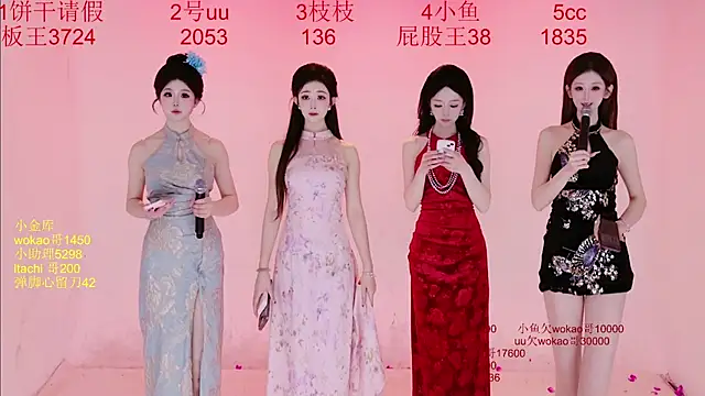 Snapshot of Retro-8090S chatting on January 2026 10:08:02 AM Retro-8090S online show from January 2026 10:08:02 AM