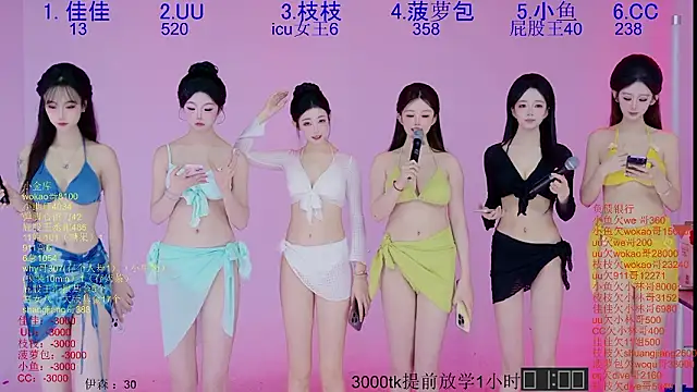 Snapshot of Retro-8090S chatting on February 2026 02:17:02 AM Retro-8090S online show from February 2026 02:17:02 AM