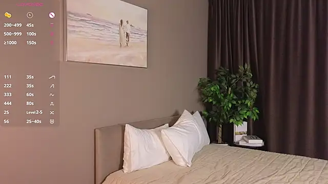 KeeleyBaker online show from January 2026 01:31:01 AM