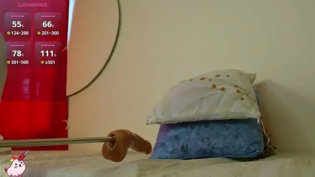 Snapshot of Leslie21_ chatting on January 2026 01:38:02 PM Leslie21 online show from January 2026 01:38:02 PM