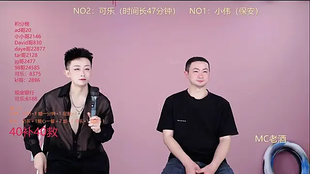 Snapshot of w-lucky chatting on February 2026 12:36:01 PM w-lucky online show from February 2026 12:36:01 PM