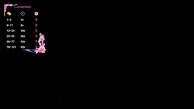 LindyUnderkoffler online show from March 2026 01:17:01 PM