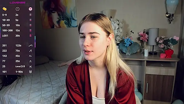 Snapshot of LuanaFincel chatting on February 2026 01:07:02 AM LuanaFincel online show from February 2026 01:07:02 AM