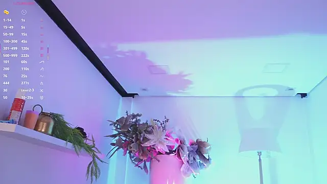 Snapshot of Dailyn__1 chatting on January 2026 07:39:01 PM Dailyn 1 online show from January 2026 07:39:01 PM