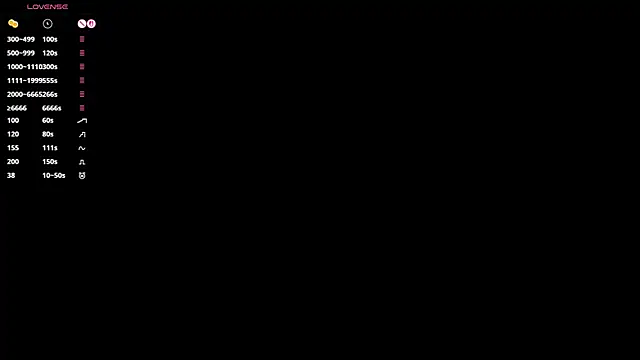 elsadaedra online show from May 2026 05:29:02 PM