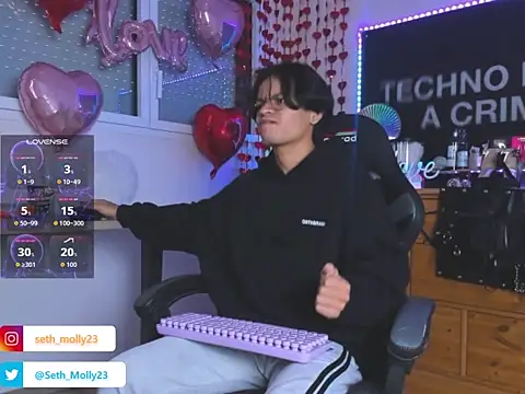 Snapshot of Seth_Molly chatting on February 2026 02:35:01 PM Seth Molly online show from February 2026 02:35:01 PM