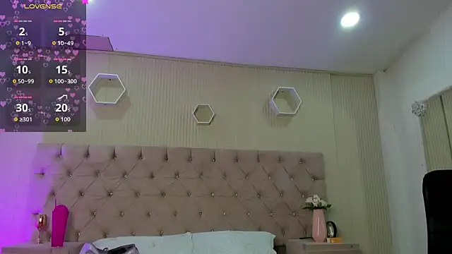 lizzyrossie online show from May 2026 09:54:01 PM