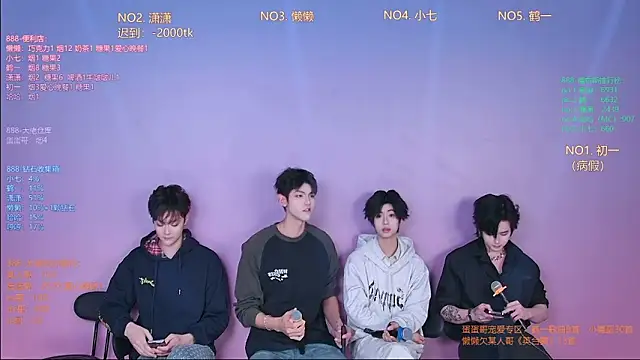 Snapshot of TNT-888 chatting on February 2026 11:47:02 AM TNT-888 online show from February 2026 11:47:02 AM