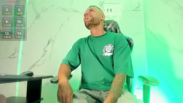 Snapshot of HardenedDad chatting on March 2026 07:29:01 PM HardenedDad online show from March 2026 07:29:01 PM