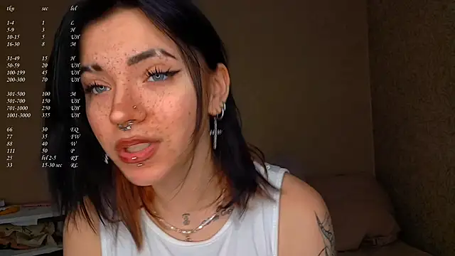 Snapshot of ShayneMilush chatting on March 2026 12:19:01 PM ShayneMilush online show from March 2026 12:19:01 PM