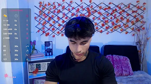 Snapshot of IanWest_ chatting on May 2026 08:16:02 PM IanWest online show from May 2026 08:16:02 PM