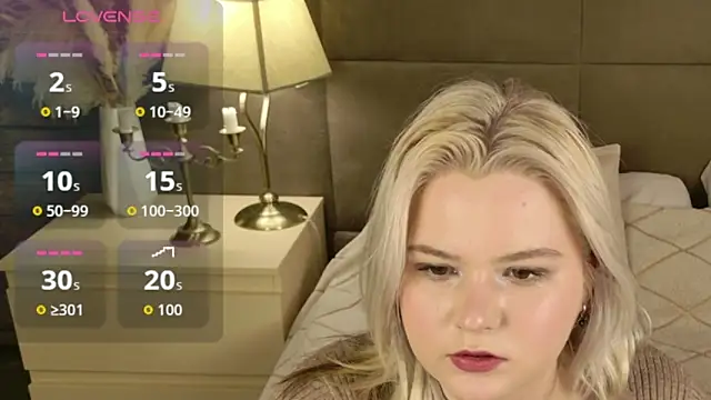 Ivy Marlowe online show from March 2026 02:33:02 PM