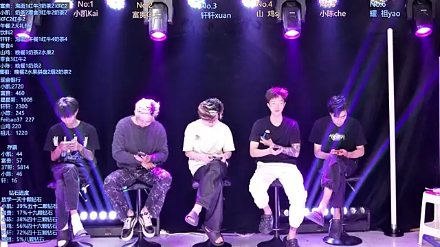 AOA-boy online show from May 2026 11:21:01 PM