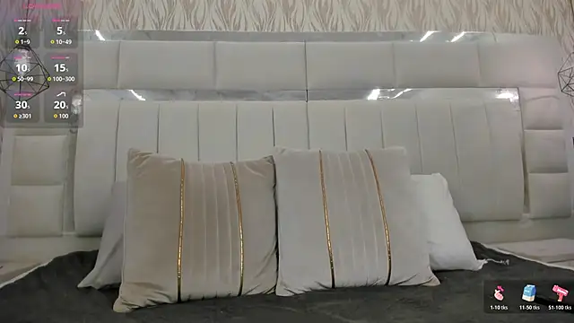 angueljonnes online show from March 2026 05:00:02 AM