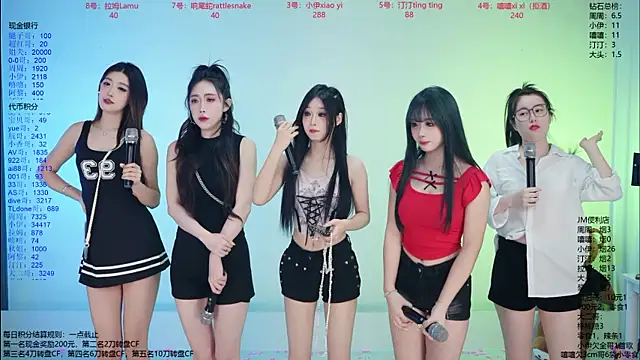 Snapshot of JM-777 chatting on April 2026 12:21:01 PM JM-777 online show from April 2026 12:21:01 PM