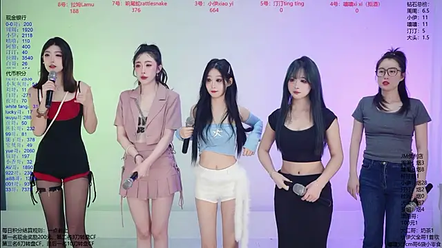 Snapshot of JM-777 chatting on April 2026 12:10:01 PM JM-777 online show from April 2026 12:10:01 PM