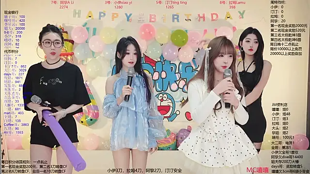 JM-777 online show from May 2026 12:22:02 PM