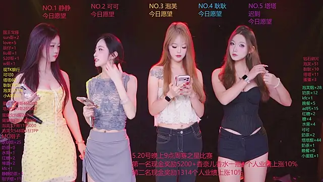 ZNZ-101 online show from May 2026 12:22:02 PM