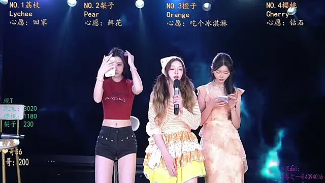 SG-0310 online show from April 2026 05:08:02 AM