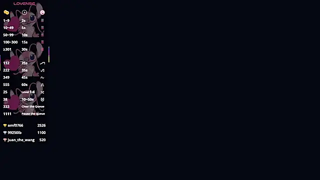 TonjaMano online show from May 2026 04:07:02 AM