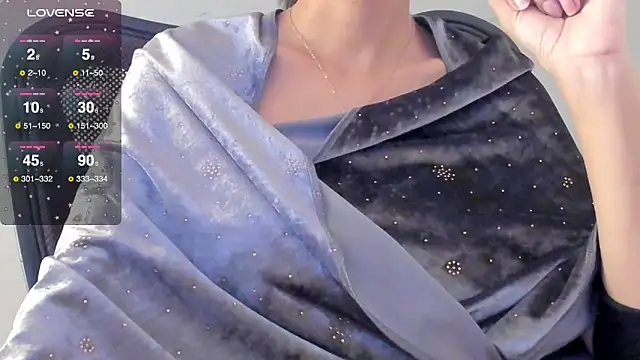 Abigail Ab online show from January 2026 12:57:01 AM