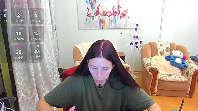 MaryRapunzel online show from July 2026 07:15:02 PM