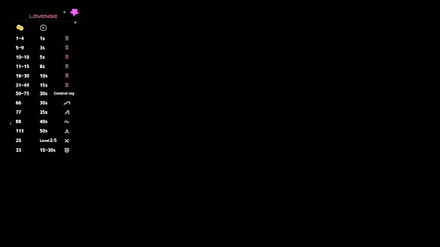 Snapshot of VernonGoodman chatting on May 2026 02:23:01 PM VernonGoodman online show from May 2026 02:23:01 PM