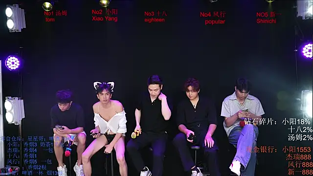 Chinese-Sweety online show from May 2026 06:14:01 PM