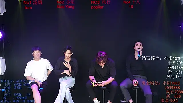 Chinese-Sweety online show from May 2026 06:27:01 PM