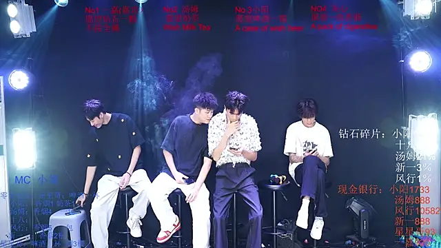 Chinese-Sweety online show from June 2026 06:18:02 PM