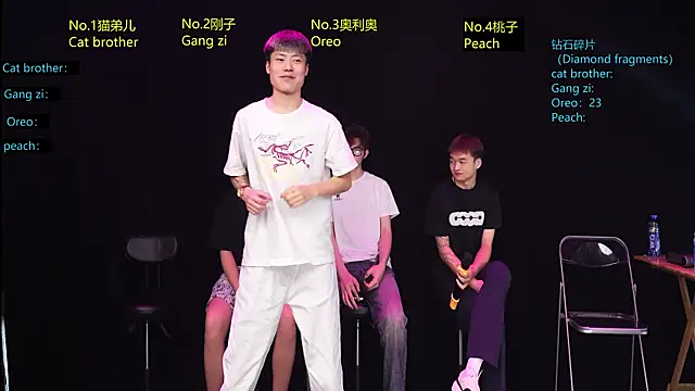 LuckyBoy1314 online show from May 2026 11:49:02 AM
