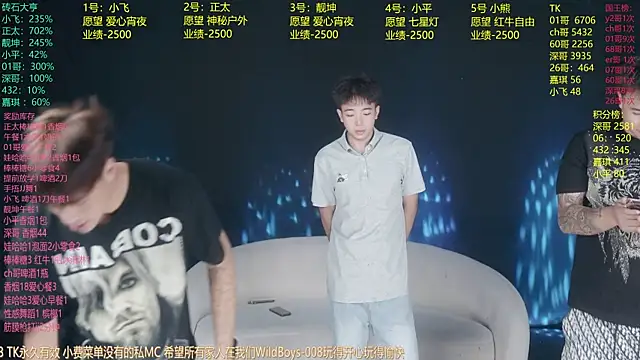 GoodLookingBoy-008 online show from July 2026 12:22:01 PM
