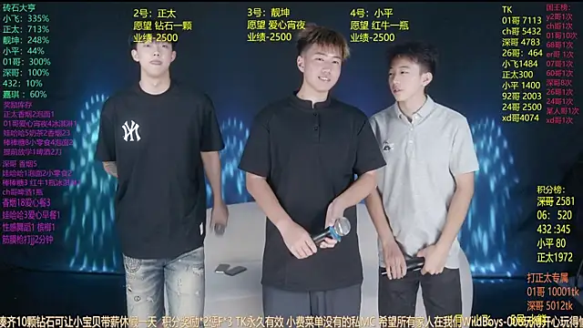 GoodLookingBoy-008 online show from July 2026 12:14:02 PM