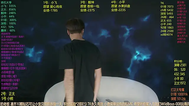GoodLookingBoy-008 online show from July 2026 01:10:02 PM