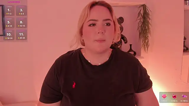 Sophiarossee1 online show from July 2026 03:29:01 PM