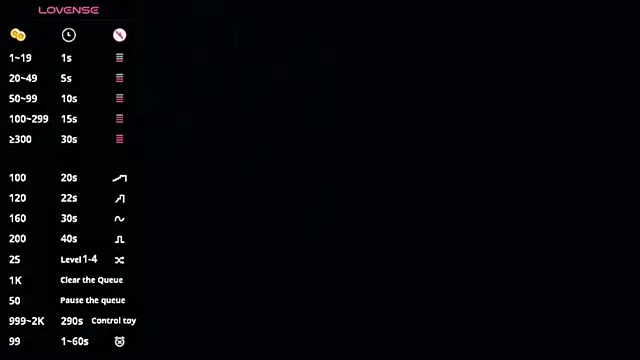 SexyBaby69 online show from December 2024 08:01:01 AM