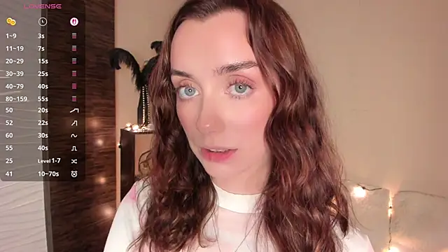 SSweettyGirl online show from July 2026 03:36:02 PM