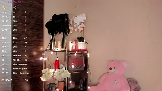 SSweettyGirl online show from July 2026 03:07:01 PM