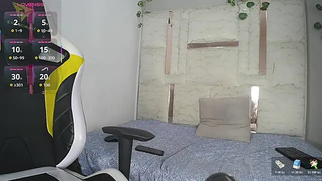Michael and twinkk online show from July 2026 04:06:02 AM
