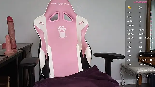 Snapshot of sweetandsassy chatting on February 2026 03:34:02 PM sweetandsassy online show from February 2026 03:34:02 PM