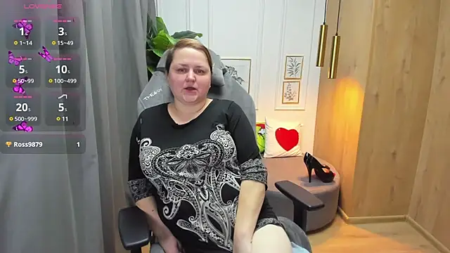 Snapshot of ScarlettSoft chatting on February 2025 12:11:02 PM ScarlettSoft online show from February 2025 12:11:02 PM