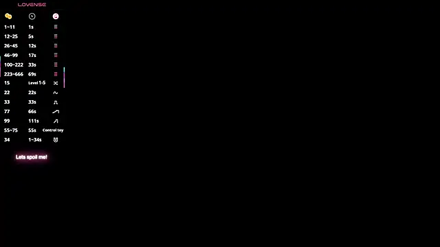 Shame Less online show from April 2026 01:22:01 PM