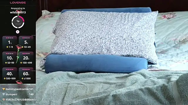 thornburyrose online show from February 2025 09:46:02 PM