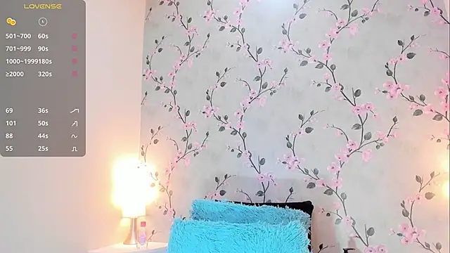 EmmySweett online show from May 2026 08:14:01 PM