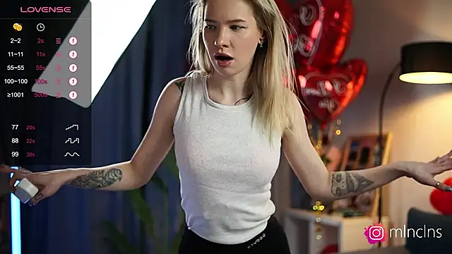 melanielwithu online show from February 2025 03:59:01 PM